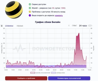 Билайн не работает сегодня (19 января 2026): массовый сбой связи и мобильного интернета — что делать